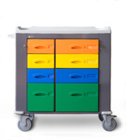 7011 - Ciclone medium - Procedure trolley 