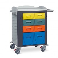 7018 - Ciclone Small - Procedure trolley 