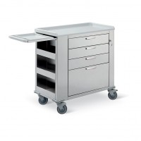 60724 - Comfort plus 4I - Procedure trolley