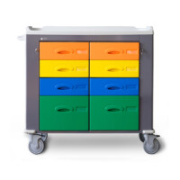 7011 - Ciclone Medium - Carrello terapia