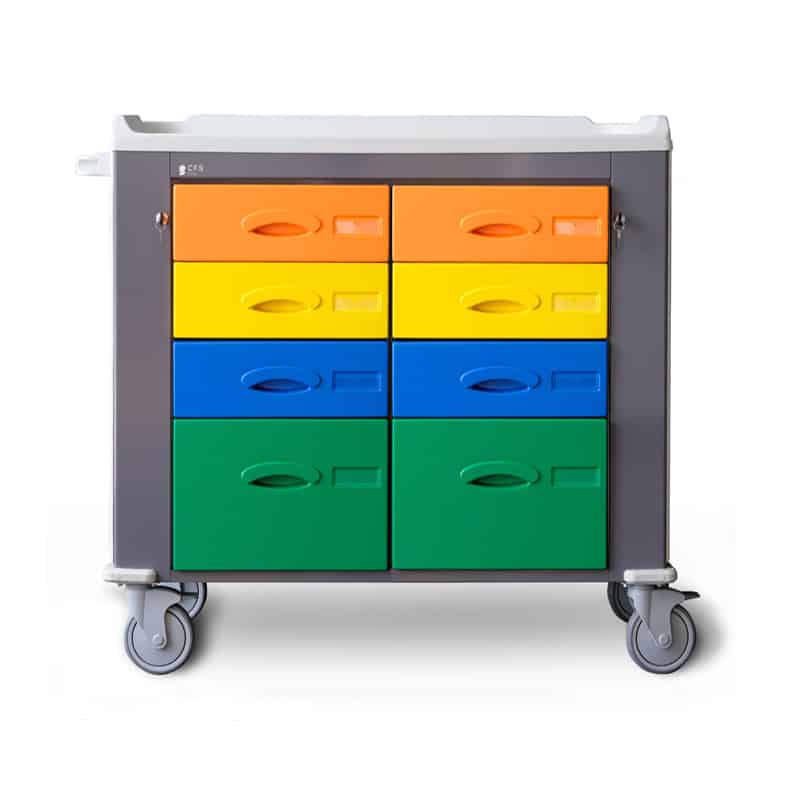 7011 - Ciclone medium - Procedure trolley 